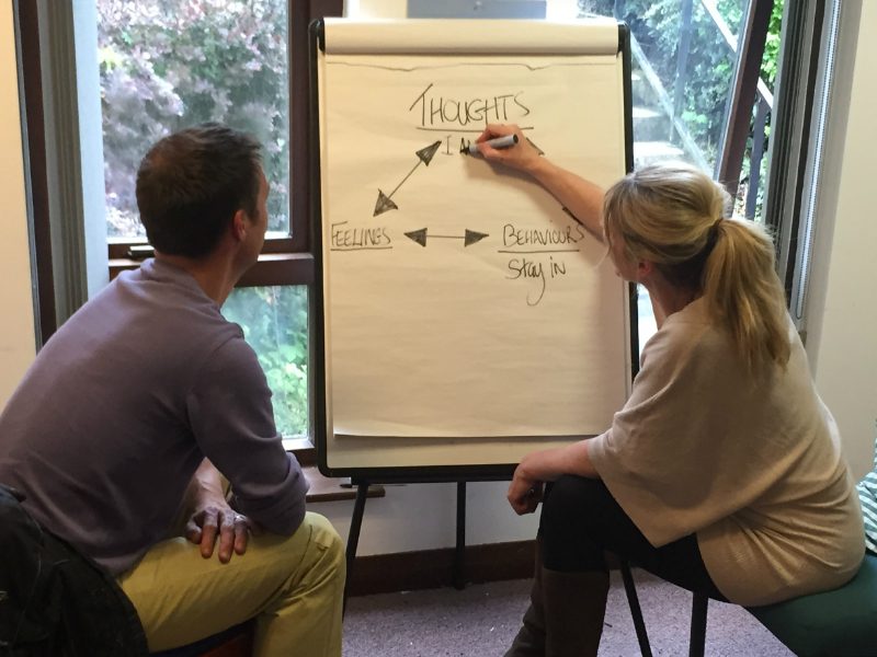 Two people discuss a diagram on a flip chart with arrows connecting "Thoughts," "Feelings," and "Behaviours" with "Stay In" noted. They are sitting by large windows.